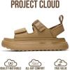 imageProject Cloud Platform Sandals for Women 2025  Memory Foam Insole Lightweight ampamp SlipResistant Womens Sandals  Stylish BeachReady Waterproof Women Footwear GoldieLight Brown