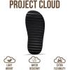 imageProject Cloud Platform Sandals for Women 2025  Memory Foam Insole Lightweight ampamp SlipResistant Womens Sandals  Stylish BeachReady Waterproof Women Footwear GoldieBlack