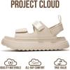 imageProject Cloud Platform Sandals for Women 2025  Memory Foam Insole Lightweight ampamp SlipResistant Womens Sandals  Stylish BeachReady Waterproof Women Footwear GoldieNude