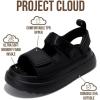 imageProject Cloud Platform Sandals for Women 2025  Memory Foam Insole Lightweight ampamp SlipResistant Womens Sandals  Stylish BeachReady Waterproof Women Footwear GoldieBlack