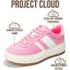 imageProject Cloud Platform Sneakers for Women  Lightweight Memory Foam Insole Womens Sneakers  NonSlip Fashion Sneakers for Women Footwear  Womens Fashion Platform Shoes NitaPinkwhite Stripes