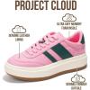 imageProject Cloud Platform Sneakers for Women  Lightweight Memory Foam Insole Womens Sneakers  NonSlip Fashion Sneakers for Women Footwear  Womens Fashion Platform Shoes NitaPink
