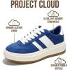 imageProject Cloud Platform Sneakers for Women  Lightweight Memory Foam Insole Womens Sneakers  NonSlip Fashion Sneakers for Women Footwear  Womens Fashion Platform Shoes NitaBlue