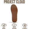 imageProject Cloud Platform Sneakers for Women Footwear  Memory Foam Insole Womens Shoes Lightweight and NonSlip Sole Lace Up Fashion Sneakers DodgeCream
