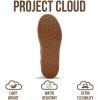 imageProject Cloud Platform Sneakers for Women Footwear  Memory Foam Insole Womens Shoes Lightweight and NonSlip Sole Lace Up Fashion Sneakers DodgeGreen