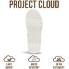 imageProject Cloud Platform Sneakers for Women Footwear  Memory Foam Insole Womens Shoes Lightweight and NonSlip Sole Lace Up Fashion Sneakers DodgeGrey