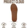 imageProject Cloud Platform Sneakers for Women Footwear  Memory Foam Insole Womens Shoes Lightweight and NonSlip Sole Lace Up Fashion Sneakers DodgeRed