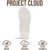 imageProject Cloud Platform Sneakers for Women Footwear  Memory Foam Insole Womens Shoes Lightweight and NonSlip Sole Lace Up Fashion Sneakers DodgeTan Mult