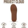 imageProject Cloud Platform Sneakers for Women Footwear  Memory Foam Insole Womens Shoes Lightweight and NonSlip Sole Lace Up Fashion Sneakers DodgeTaupe Multi