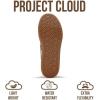 imageProject Cloud Platform Sneakers for Women Footwear  Memory Foam Insole Womens Shoes Lightweight and NonSlip Sole Lace Up Fashion Sneakers DodgeWhitegreen Stripe