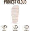 imageProject Cloud Platform Summer Sandals for Women 2025  Comfortable and Adjustable Straps Summer Slides with Memory Foam Insole  NonSlip Casual Womens SandalsOffwhite Raffia