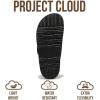 imageProject Cloud Platform Summer Sandals for Women 2025  Comfortable and Adjustable Straps Summer Slides with Memory Foam Insole  NonSlip Casual Womens SandalsBlack