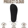 imageProject Cloud Platform Summer Sandals for Women 2025  Comfortable and Adjustable Straps Summer Slides with Memory Foam Insole  NonSlip Casual Womens SandalsSleek Black Suede