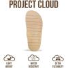 imageProject Cloud Platform Summer Sandals for Women 2025  Comfortable and Adjustable Straps Summer Slides with Memory Foam Insole  NonSlip Casual Womens SandalsBeigeraffia