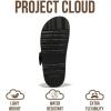 imageProject Cloud Platform Summer Sandals for Women 2025  Comfortable and Adjustable Straps Summer Slides with Memory Foam Insole  NonSlip Casual Womens SandalsThong Black