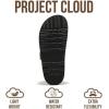 imageProject Cloud Platform Summer Sandals for Women 2025  Comfortable and Adjustable Straps Summer Slides with Memory Foam Insole  NonSlip Casual Womens SandalsBeige Suede