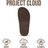 imageProject Cloud Platform Summer Sandals for Women 2025  Comfortable and Adjustable Straps Summer Slides with Memory Foam Insole  NonSlip Casual Womens SandalsBeigeyellow Buckle