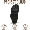 imageProject Cloud Platform Summer Sandals for Women 2025  Comfortable and Adjustable Straps Summer Slides with Memory Foam Insole  NonSlip Casual Womens SandalsThong Chestnut