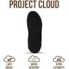imageProject Cloud Sneakers for Women  Lace Up Shoes for Women with Memory Foam Insole  Lightweight ampamp Non Slip Womens Sneakers  Perfect Womens Casual Shoes HolyBlack Combo