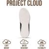 imageProject Cloud Sneakers for Women  Lace Up Shoes for Women with Memory Foam Insole  Lightweight ampamp Non Slip Womens Sneakers  Perfect Womens Casual Shoes HolyPink Combo
