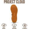 imageProject Cloud Sneakers for Women  Lightweight LaceUp Shoes for Women with Memory Foam Insoles  Trendy Womens Shoes  NonSlip Comfortable Womens Sneakers MadisonCow