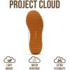 imageProject Cloud Sneakers for Women  Lightweight LaceUp Shoes for Women with Memory Foam Insoles  Trendy Womens Shoes  NonSlip Comfortable Womens Sneakers MadisonSilver
