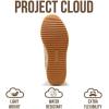 imageProject Cloud Sneakers for Women  Lightweight LaceUp Shoes for Women with Memory Foam Insoles  Trendy Womens Shoes  NonSlip Comfortable Womens Sneakers MadisonRaffia