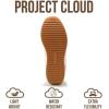 imageProject Cloud Sneakers for Women  Lightweight LaceUp Shoes for Women with Memory Foam Insoles  Trendy Womens Shoes  NonSlip Comfortable Womens Sneakers MadisonWhite
