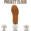 imageProject Cloud Sneakers for Women  Lightweight LaceUp Shoes for Women with Memory Foam Insoles  Trendy Womens Shoes  NonSlip Comfortable Womens Sneakers MadisonBeige