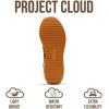 imageProject Cloud Sneakers for Women  Lightweight LaceUp Shoes for Women with Memory Foam Insoles  Trendy Womens Shoes  NonSlip Comfortable Womens Sneakers MadisonLeopard