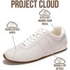 imageProject Cloud Sneakers for Women  Lightweight with Memory Foam Insole Womens Sneakers  Non Slip Work Shoes for Women Footwear  Lace Up Womens Casual Shoes PantherIce