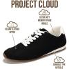 imageProject Cloud Sneakers for Women  Lightweight with Memory Foam Insole Womens Sneakers  Non Slip Work Shoes for Women Footwear  Lace Up Womens Casual Shoes PantherBlack