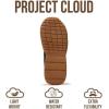 imageProject Cloud Sneakers for Women  Lightweight with Memory Foam Insole Womens Sneakers  Walking Shoes Women Footwear  Womens Shoes Donna HitopBlack