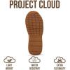 imageProject Cloud Sneakers for Women  Lightweight with Memory Foam Insole Womens Sneakers  Walking Shoes Women Footwear  Womens Shoes Donna HitopGrey