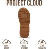 imageProject Cloud Sneakers for Women  Lightweight with Memory Foam Insole Womens Sneakers  Walking Shoes Women Footwear  Womens Shoes Donna HitopMustard