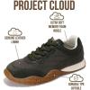 imageProject Cloud Sneakers for Women  Lightweight with Memory Foam Insole Womens Sneakers  Walking Shoes Women Footwear  Womens Shoes Donna HitopOlive