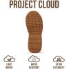 imageProject Cloud Sneakers for Women  Lightweight with Memory Foam Insole Womens Sneakers  Walking Shoes Women Footwear  Womens Shoes Donna HitopWhite