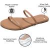 imageProject Cloud Summer Sandals for Women 2025  Memory Foam Insole and Vegan Leather Beach Flip Flops for Women  Non Slip and Lightweight Double Strap Womens Sandals TransitionTaupe