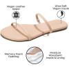 imageProject Cloud Summer Sandals for Women 2025  Memory Foam Insole and Vegan Leather Beach Flip Flops for Women  Non Slip and Lightweight Double Strap Womens Sandals TransitionBeige