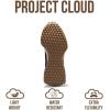 imageProject Cloud Trendy Sneakers for Women  Memory Foam and NonSlip Comfortable Casual Ladies Shoes for Womens Fashion Sneakers  Lightweight Laceup Shoes LeccoBlack