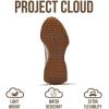 imageProject Cloud Trendy Sneakers for Women  Memory Foam and NonSlip Comfortable Casual Ladies Shoes for Womens Fashion Sneakers  Lightweight Laceup Shoes LeccoWhite Mesh
