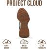 imageProject Cloud Trendy Sneakers for Women  Memory Foam and NonSlip Comfortable Casual Ladies Shoes for Womens Fashion Sneakers  Lightweight Laceup Shoes LeccoBlack Mesh