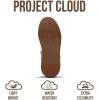 imageProject Cloud Wedge Sneakers for Women  Memory Foam Insole Womens Sneakers  Lightweight ampamp Non Hi Top Womens Shoes  Stylish Fall Shoes for Women 2025 MarantTaupe