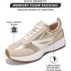imageProject Cloud Womens Sneakers  Memory Foam Insole and Lightweight Spring Shoes  NonSlip Lace Up Trendy Shoes  Fashion Sneakers for Women 2025Goldbalinda