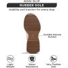 imageProject Cloud Womens Sneakers  Memory Foam Insole and Lightweight Spring Shoes  NonSlip Lace Up Trendy Shoes  Fashion Sneakers for Women 2025Silverbalinda