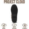 imageProject Cloud Womens Snow Boots  Genuine Leather Memory Foam Insole Fur MidCalf Winter Snow Boots for Women Footwear  Lightweight NonSlip Outdoor Shoes VenturaBlack