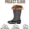 imageProject Cloud Womens Snow Boots  Genuine Leather Memory Foam Insole Fur MidCalf Winter Snow Boots for Women Footwear  Lightweight NonSlip Outdoor Shoes VenturaGrey
