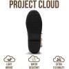 imageProject Cloud Womens Snow Boots  Genuine Leather Memory Foam Insole Fur MidCalf Winter Snow Boots for Women Footwear  Lightweight NonSlip Outdoor Shoes VenturaGrey
