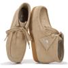 Wheat