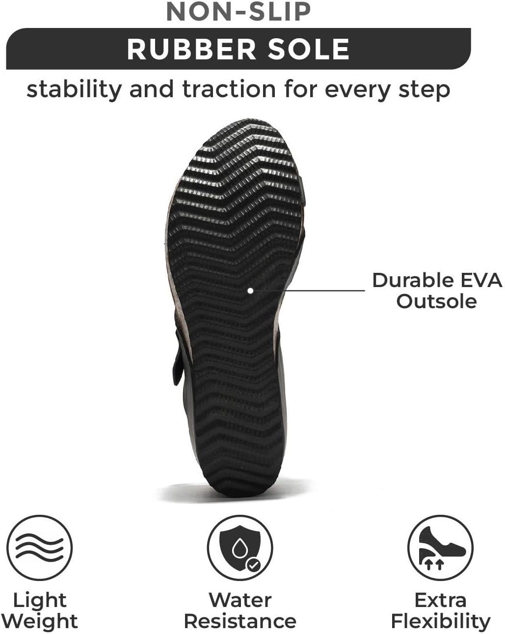imageProject Cloud 100 Genuine Leather Platform Sandals Women  Memory Foam Womens Sandals ampamp Slippers Beach Essentials  Wedge for Women with Straps MojitoBlack